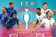 Chung kết Euro 2020, Italia - Anh (02h00 ngày 12/7): Trò chơi của số phận