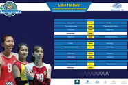 Nhiều tuyển thủ Việt Nam góp mặt ở giải bóng chuyền nữ Cúp Cát Bà