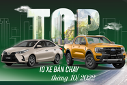 Mẫu ô tô này gây bất ngờ khi là xe bán chạy nhất Việt Nam trong tháng 10