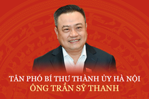Tiểu sử tân Phó Bí thư Thành ủy Hà Nội Trần Sỹ Thanh