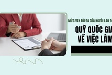 Người lao động có thể vay tối đa 100 triệu đồng từ Quỹ quốc gia về việc làm