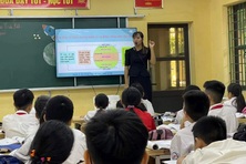 Cơ sở giáo dục phải công khai tiền lương và thu nhập của giáo viên