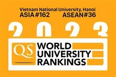 11 Vietnamese universities listed in QS Asia University Rankings 2023