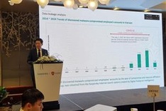 Cybersecurity risk grips Vietnam as compromised accounts surge