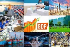 GDP grows by 5.33% in Q3