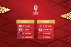 Vietnam face strong rivals at AFC U16 women’s champs