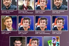 Liem honoured as world blitz champion in FIDE’s history