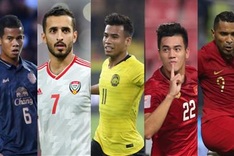 AFC names Tien Linh as key Vietnamese player ahead of World Cup qualifiers