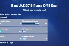 Cong Phuong wins Best Goal in Round of 16