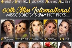 Phuong Anh named among top five hot picks by Missosology