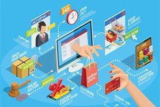 E-commerce helps Vietnamese goods go global: Conference