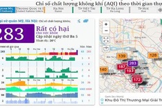 Hanoi air quality worsens