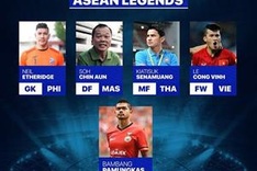 Vietnamese striker Le Cong Vinh named “ASEAN legend”