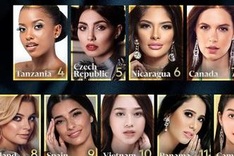 Vietnam beauty forecasted to be in top 10 of Miss World 2021