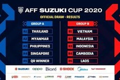Vietnam to face Malaysia and Indonesia in AFF Suzuki Cup 2020