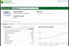 Facebook obliterates rivals in Google list of top sites