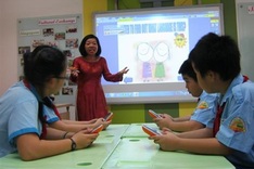 HCM City schools face English teacher challenge