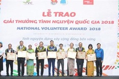 National Voluntary Award 2018 presented to 18 individuals and collectives