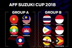 Vietnam Television earns broadcast rights for AFF Suzuki Cup 2018