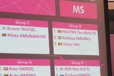Badminton draw pits Minh against old rival