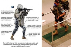 Military's 'Iron Man' suit may be ready to test this summer
