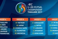Vietnam to play Japan in U20 futsal champs