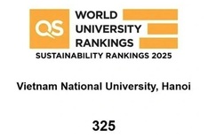 Vietnam National University Hanoi enters world top 400 for the first time