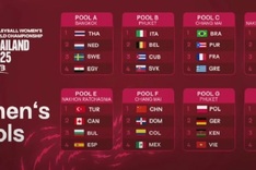 Vietnam to play Poland at FIVB Women's World Championship 2025