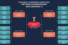 Vietnam to host Pickleball Champion League Asia 2025 season 1