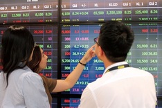 VN-Index may face short-term correction