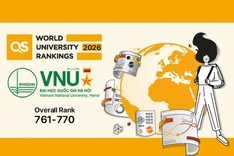 Ten Vietnamese universities featured in QS World University Rankings 2026