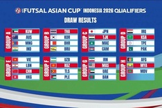 Vietnam grouped with China in 2026 AFC Futsal Asian Cup qualifiers