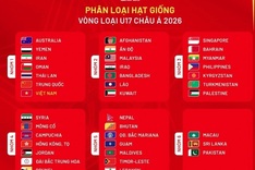 Vietnam among seven hosts for 2026 AFC U17 Asian Cup qualifiers