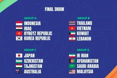 Vietnam to face Thailand in continental futsal clash