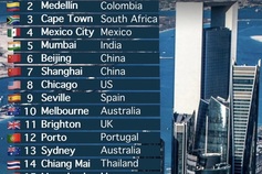 Hanoi makes the cut on list of 20 happiest cities in the world