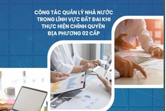 Ban hành sổ tay hướng dẫn quản lý đất đai với chính quyền địa phương 2 cấp