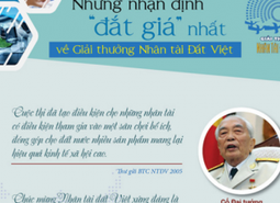 Infogaphic – Những nhận định “đắt giá” về Giải thưởng Nhân tài Đất Việt!