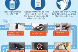 12 vị trí cần lưu ý khi vệ sinh nội thất ô tô để phòng dịch Covid-19