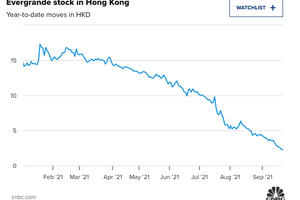 3 lý do Evergrande sẽ không sụp đổ như đại gia Lehman Brothers