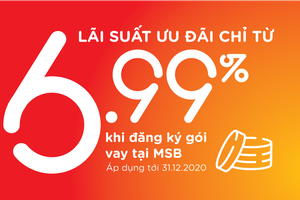 MSB công bố gói tín dụng 7.000 tỷ đồng lãi suất từ 6,99%