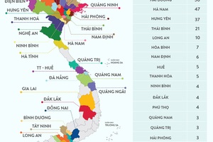 Bản đồ Covid-19 ngày 7/6: Hà Tĩnh, Bình Dương bắt đầu "nóng"