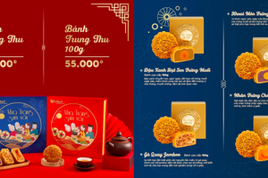 Ông lớn bán lẻ, F&B gia nhập thị trường bánh trung thu