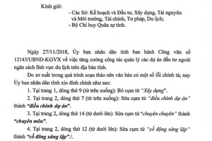 Bất ngờ chuyện UBND tỉnh Khánh Hòa đính chính một văn bản "be bét" lỗi chính tả