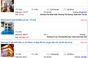 Covid-19: Dân kinh doanh đón đầu, mua lại khách sạn vỡ nợ giá bèo