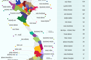 Covid-19 ngày 12/7: Một nửa số ca bệnh trên cả nước tập trung ở TPHCM