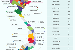 Covid-19 ngày 28/6: Bất ngờ xuất hiện nhiều "điểm nóng" mới