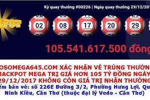 Độc đắc Vietlott hơn 131 tỷ không người nhận: Tiền đi về đâu