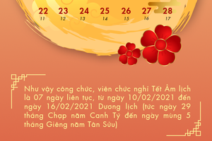 Infographic: Lịch nghỉ Tết Nguyên đán Tân Sửu và Quốc khánh 2/9