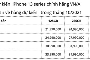 iPhone 13 Pro Max có giá cao nhất lên tới 50 triệu đồng tại Việt Nam