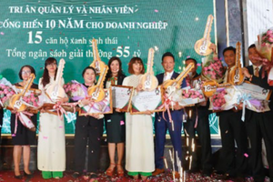 Ngày Tết nói chuyện “đại gia" địa ốc: Thưởng Tết căn hộ, xe hơi, tiền mặt cả khối